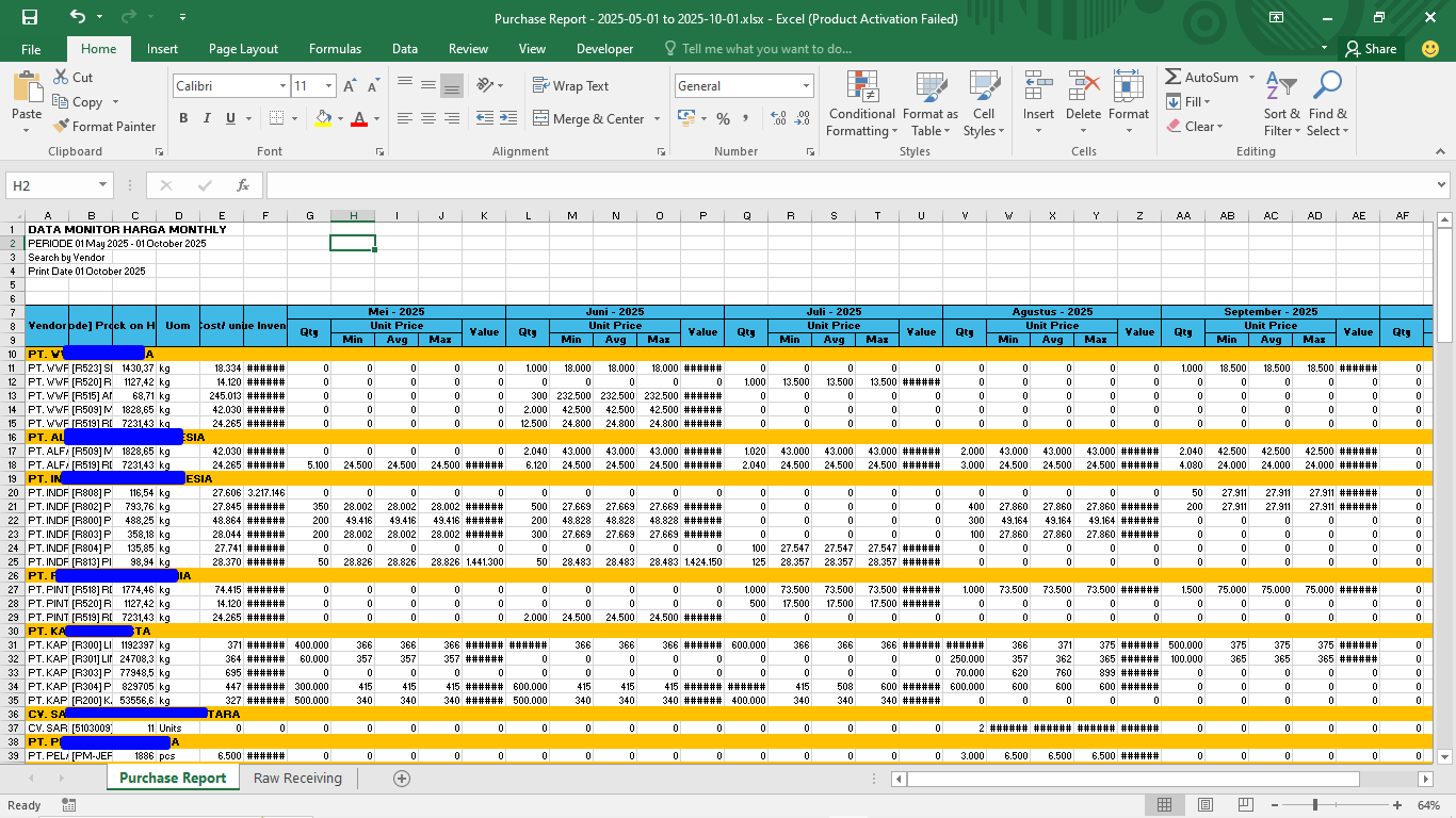 Historical purchase Report screenshot